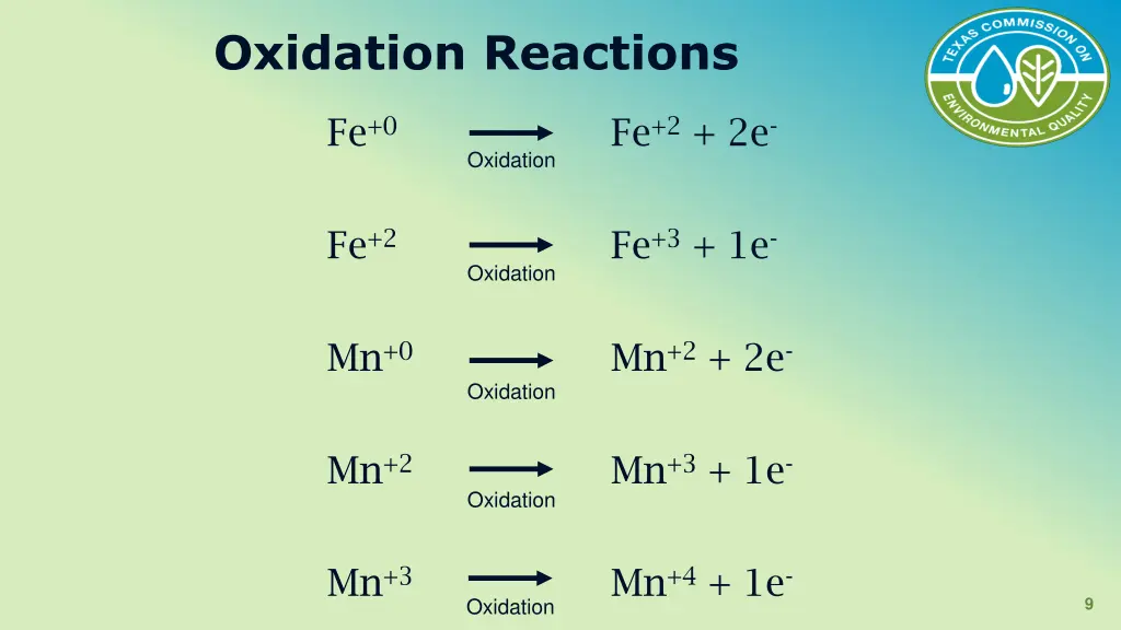 oxidation reactions