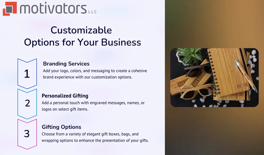 customizable options for your business