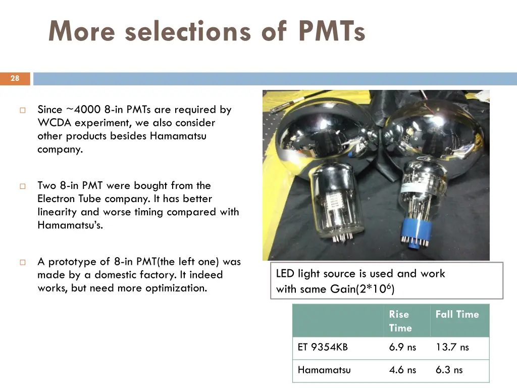 more selections of pmts