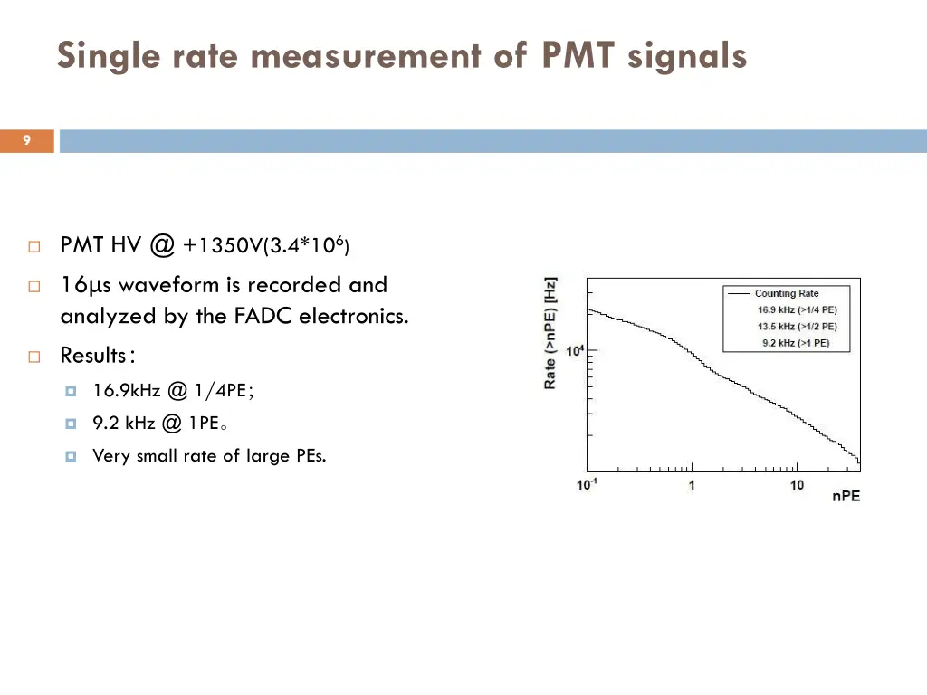 single rate measurement of pmt signals