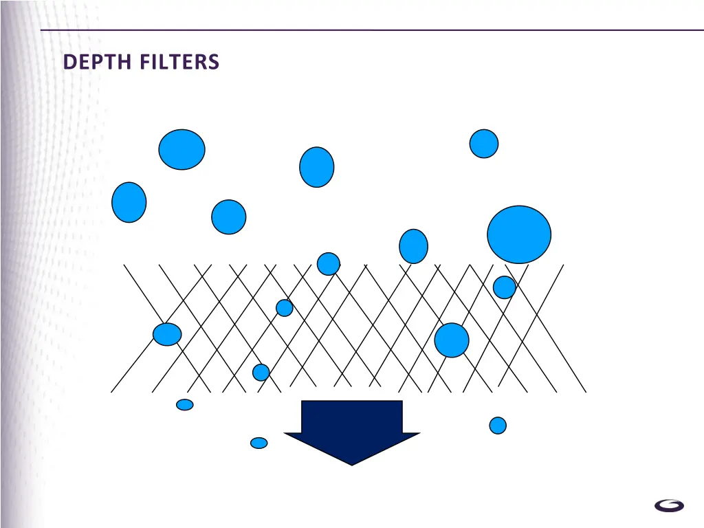 depth filters 2