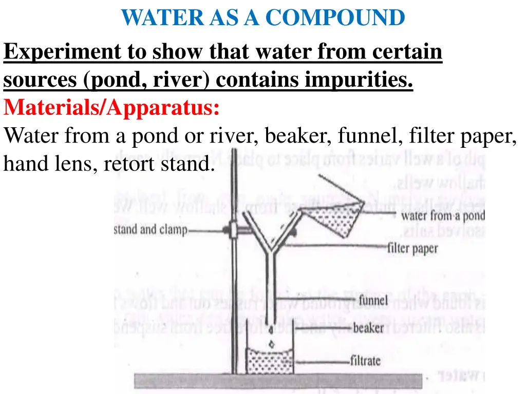 water as a compound experiment to show that water