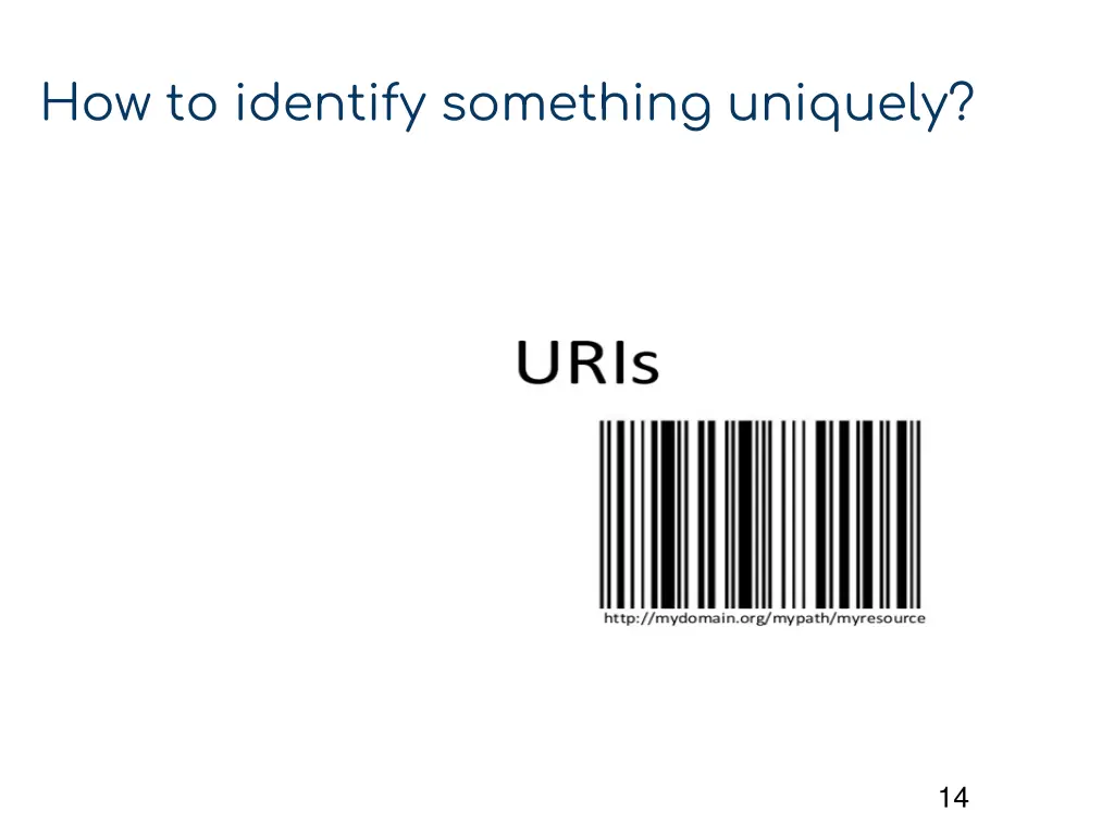 how to identify something uniquely