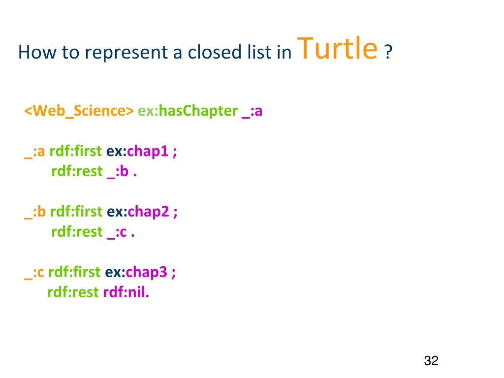 how to represent a closed list in turtle