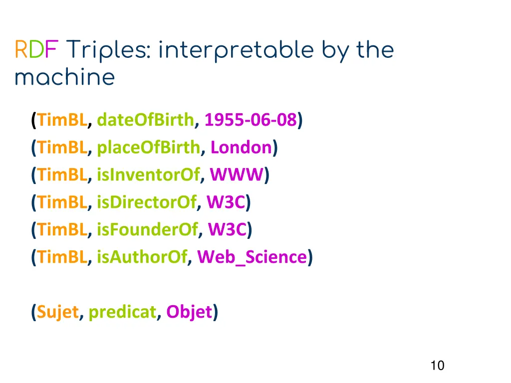 rdf triples interpretable by the machine