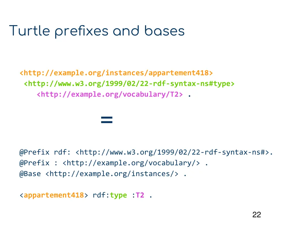 turtle prefixes and bases