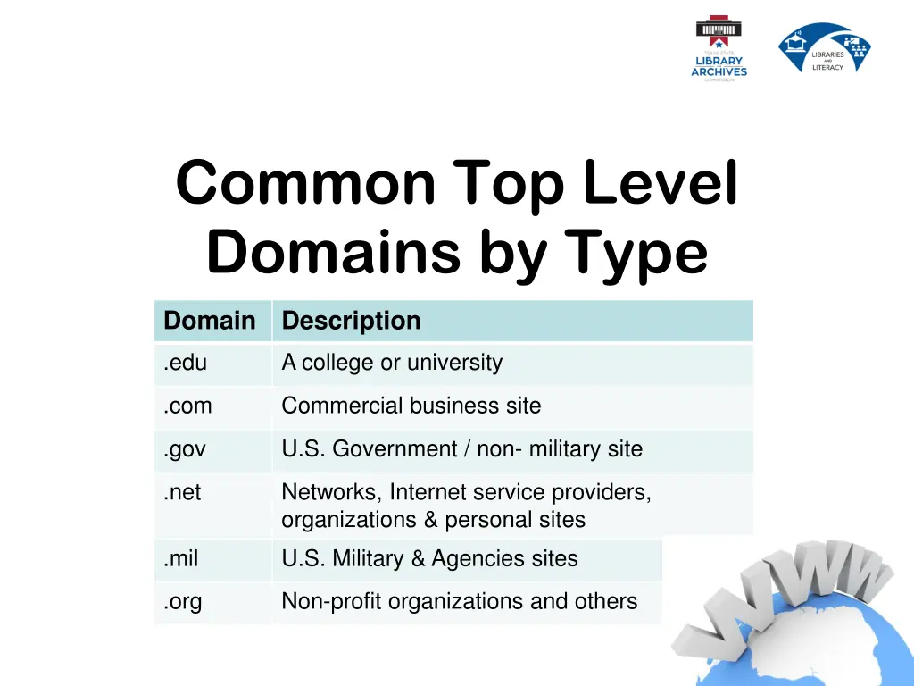 common top level domains by type