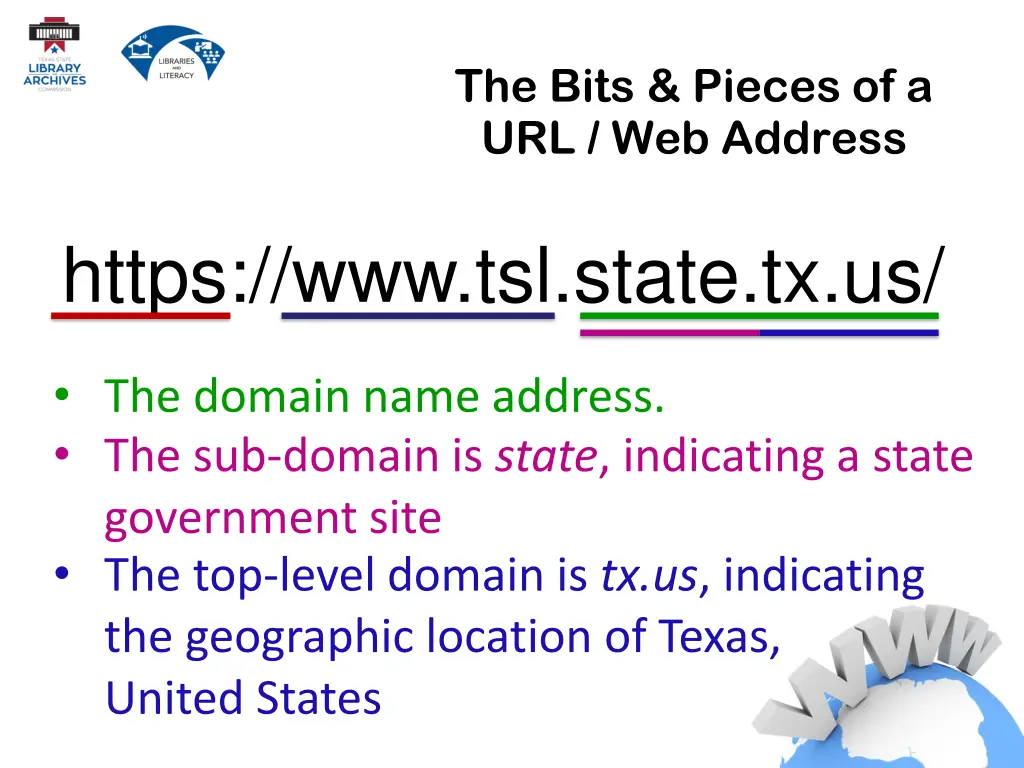 the bits pieces of a url web address 2