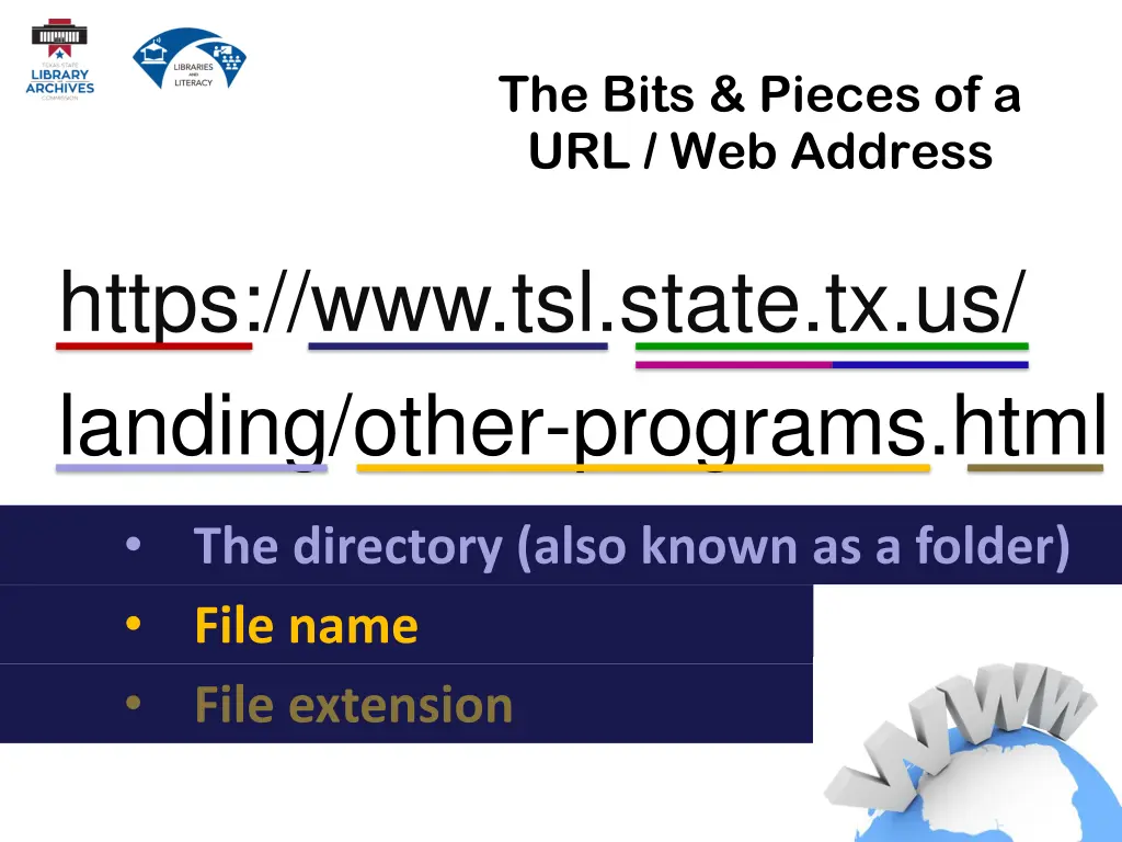 the bits pieces of a url web address 3