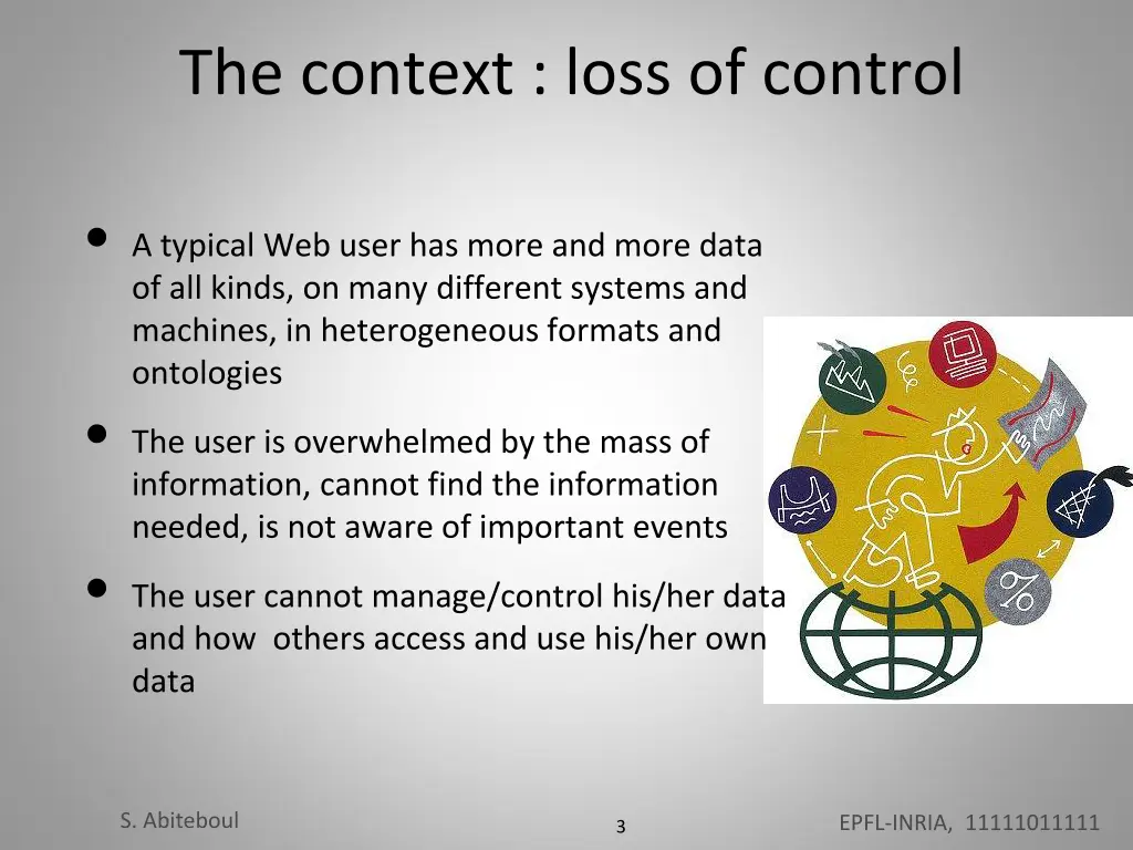 the context loss of control