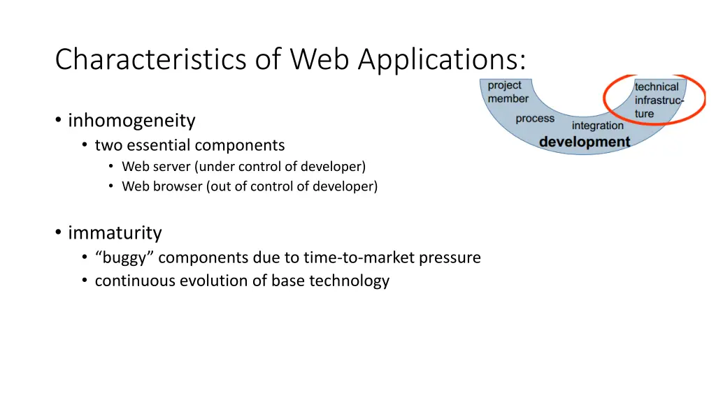 characteristics of web applications 10