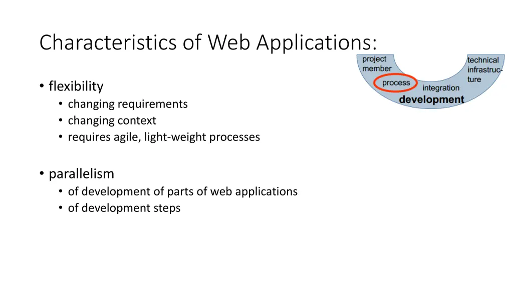 characteristics of web applications 11