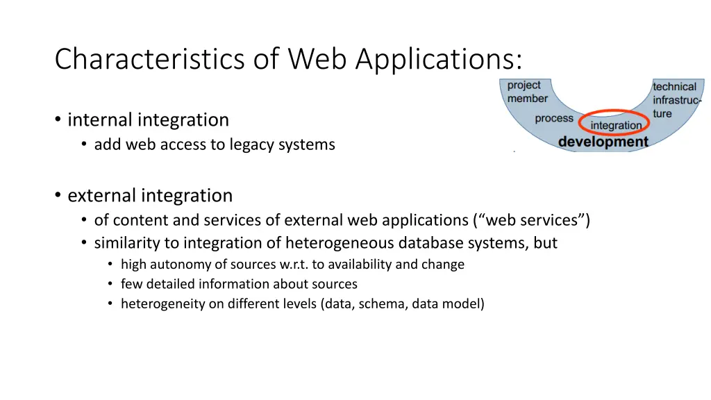 characteristics of web applications 12