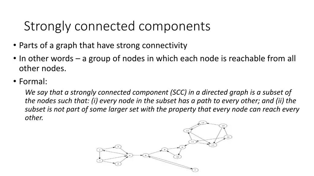 strongly connected components