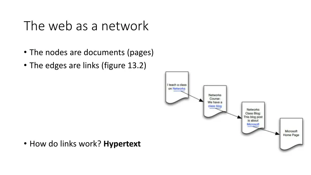 the web as a network