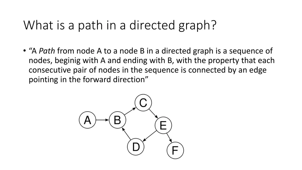 what is a path in a directed graph