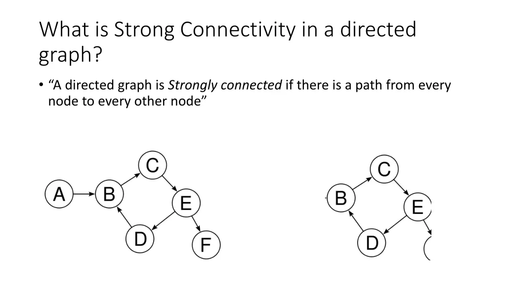 what is strong connectivity in a directed graph