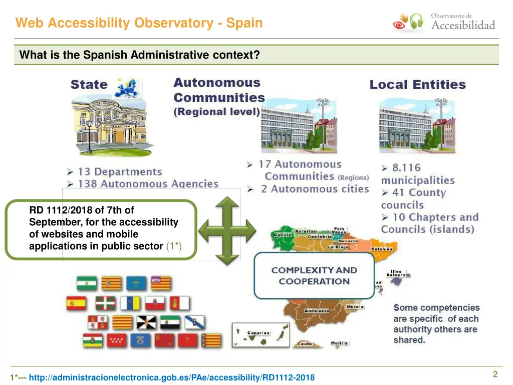 web accessibility observatory spain