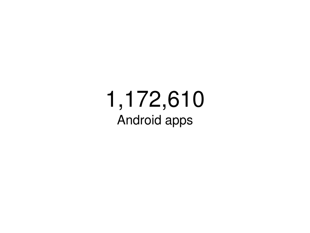 1 172 610 android apps