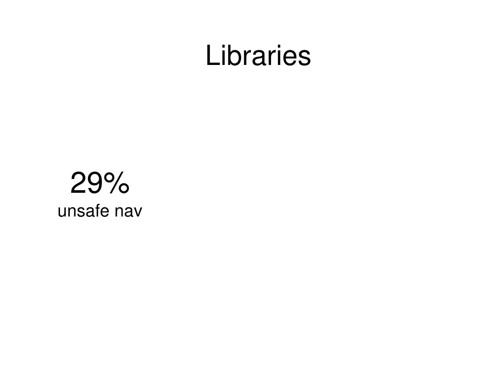 libraries