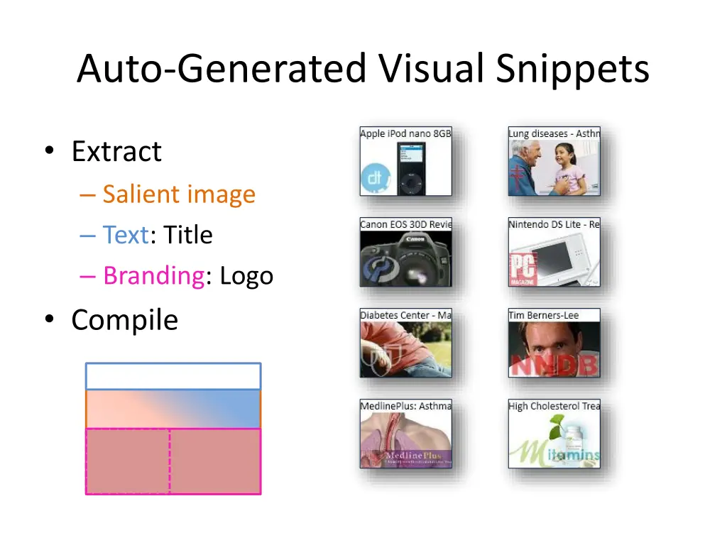 auto generated visual snippets