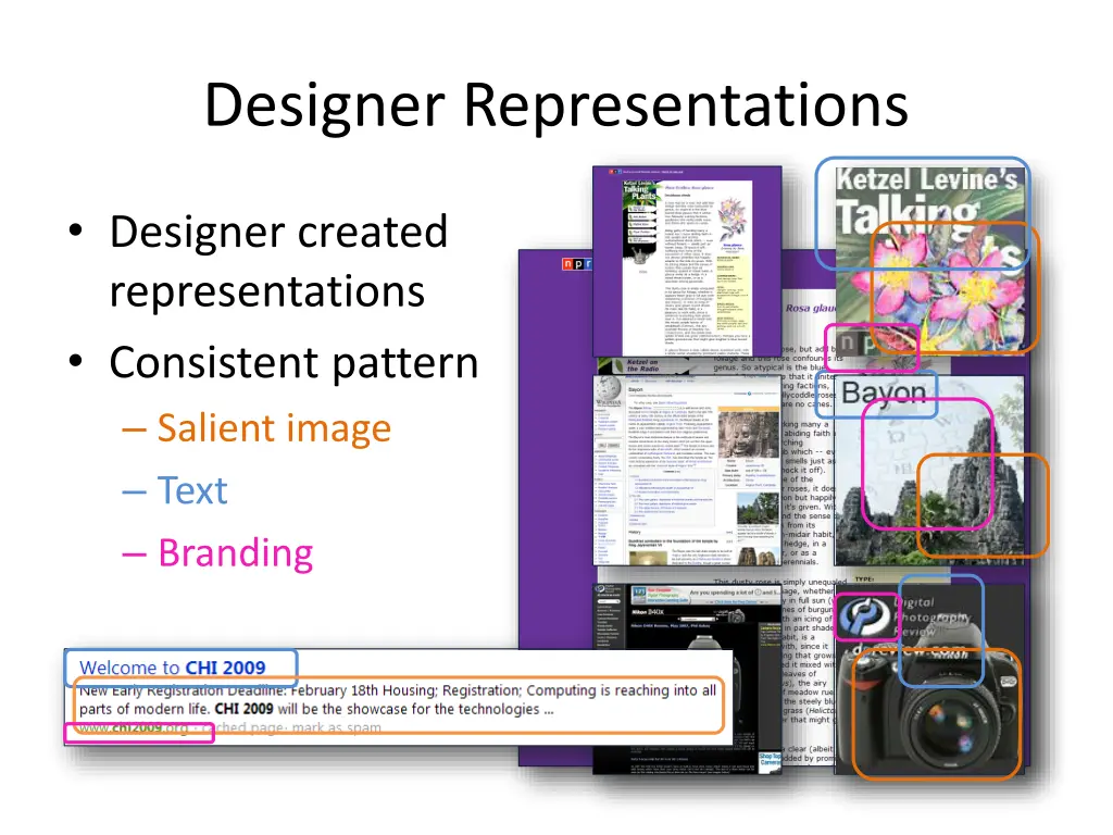 designer representations