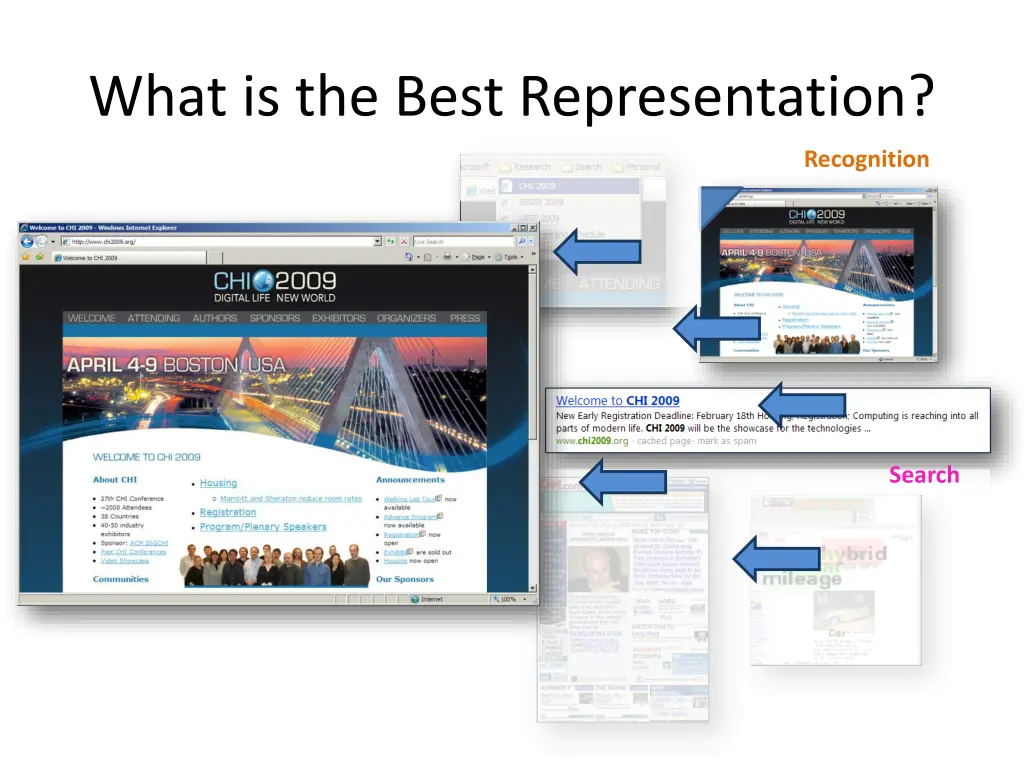 what is the best representation 1