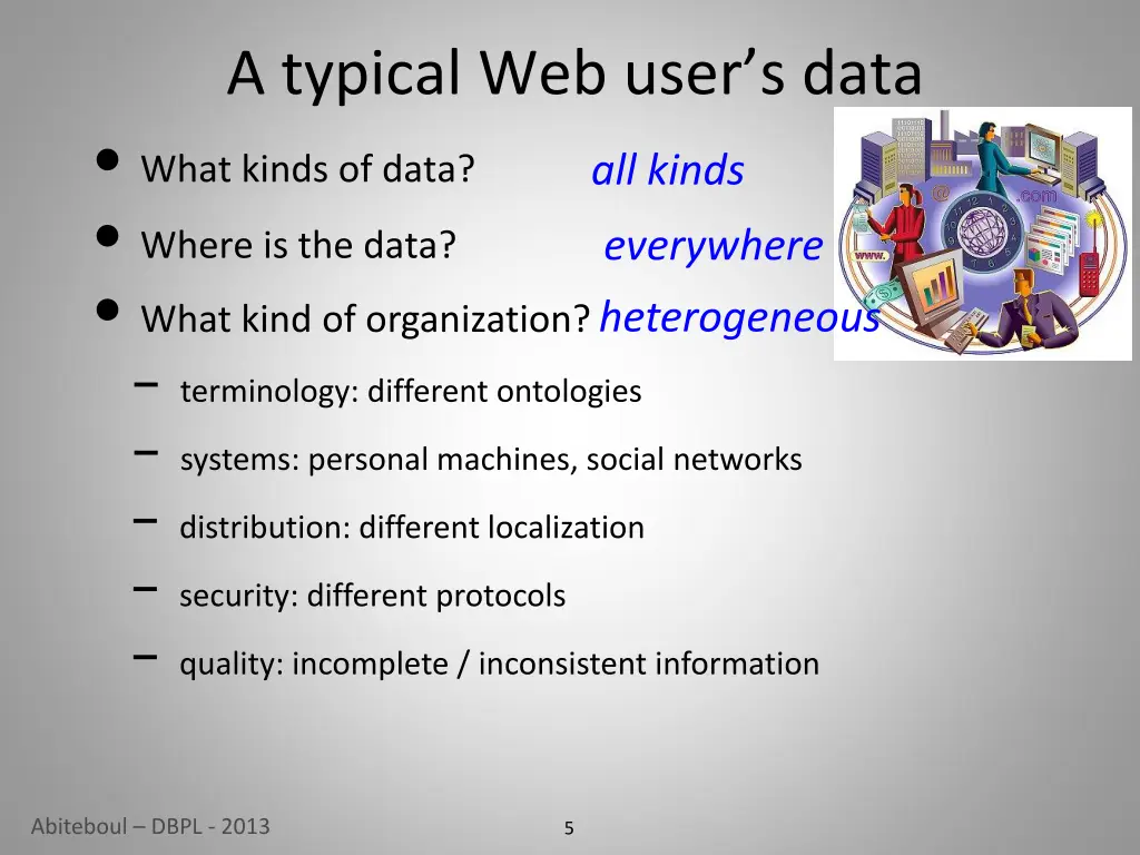 a typical web user s data what kinds of data 1