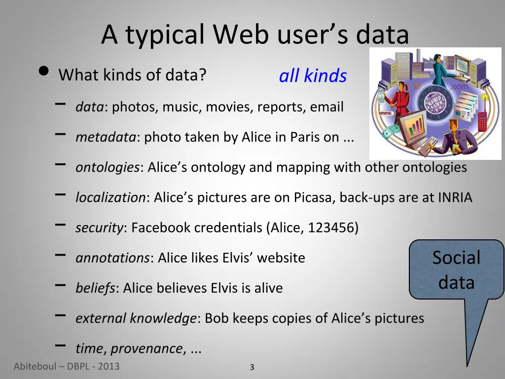 a typical web user s data what kinds of data data