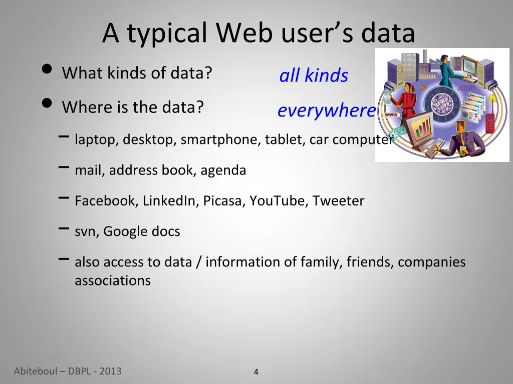 a typical web user s data what kinds of data