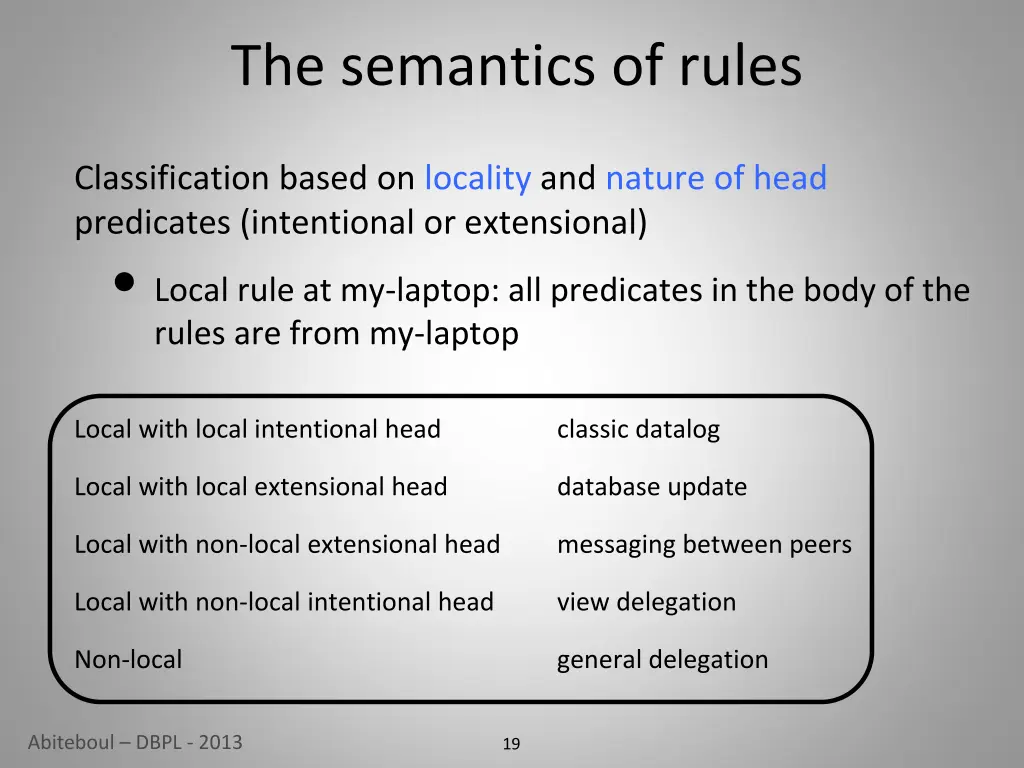 the semantics of rules