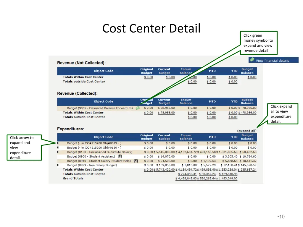 cost center detail 1