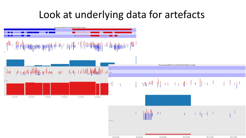 look at underlying data for artefacts