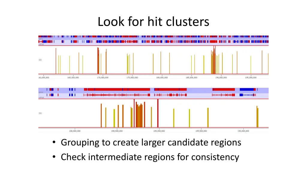 look for hit clusters