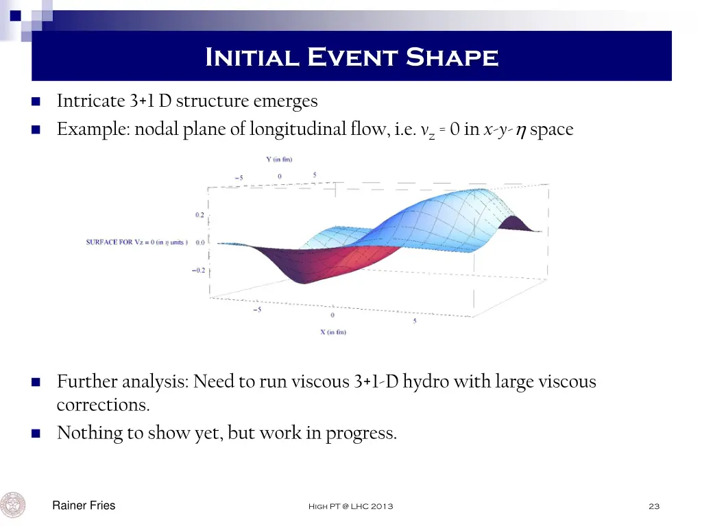 initial event shape