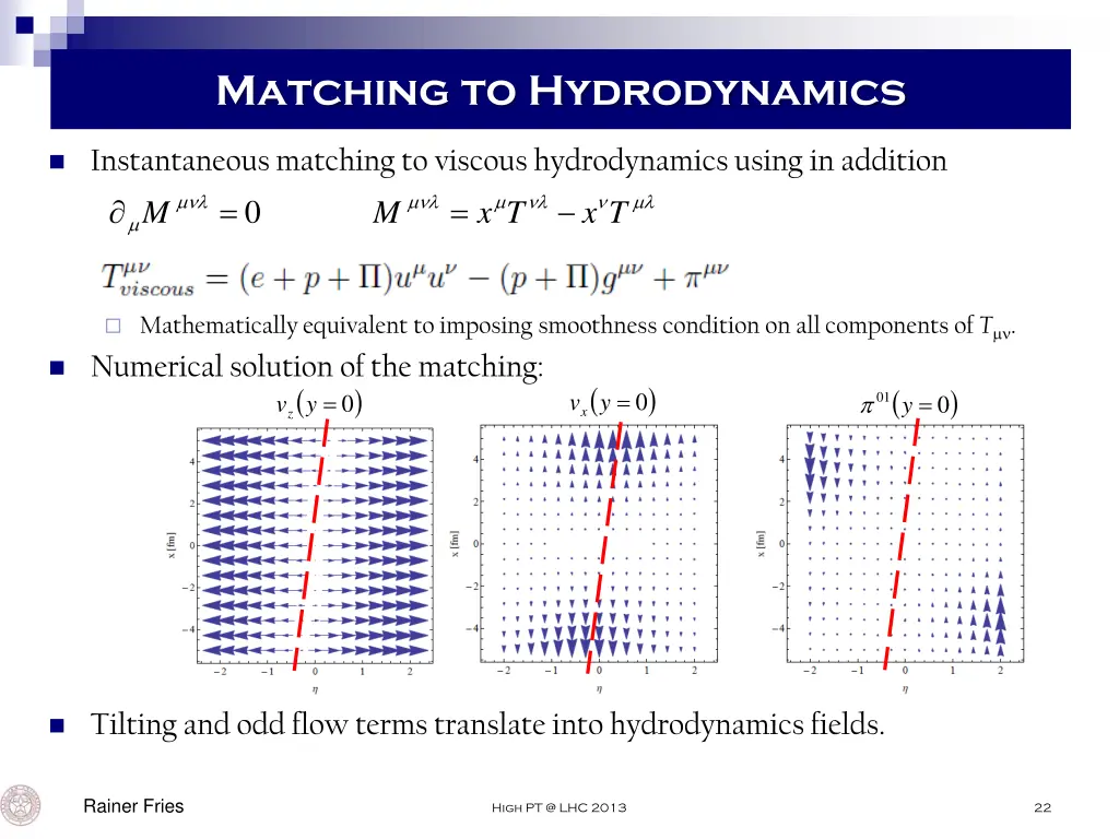 matching to hydrodynamics 1