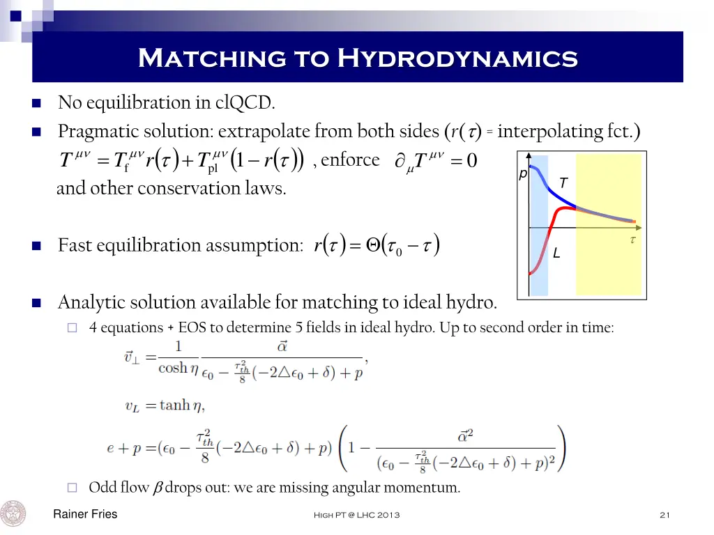 matching to hydrodynamics