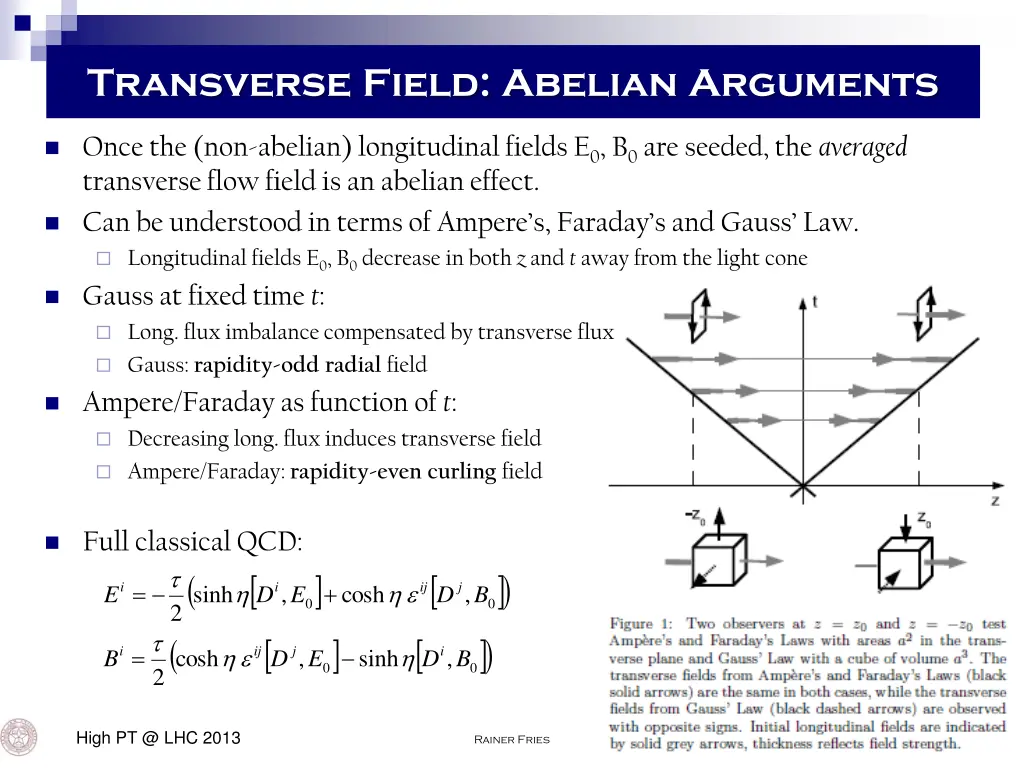 transverse field abelian arguments