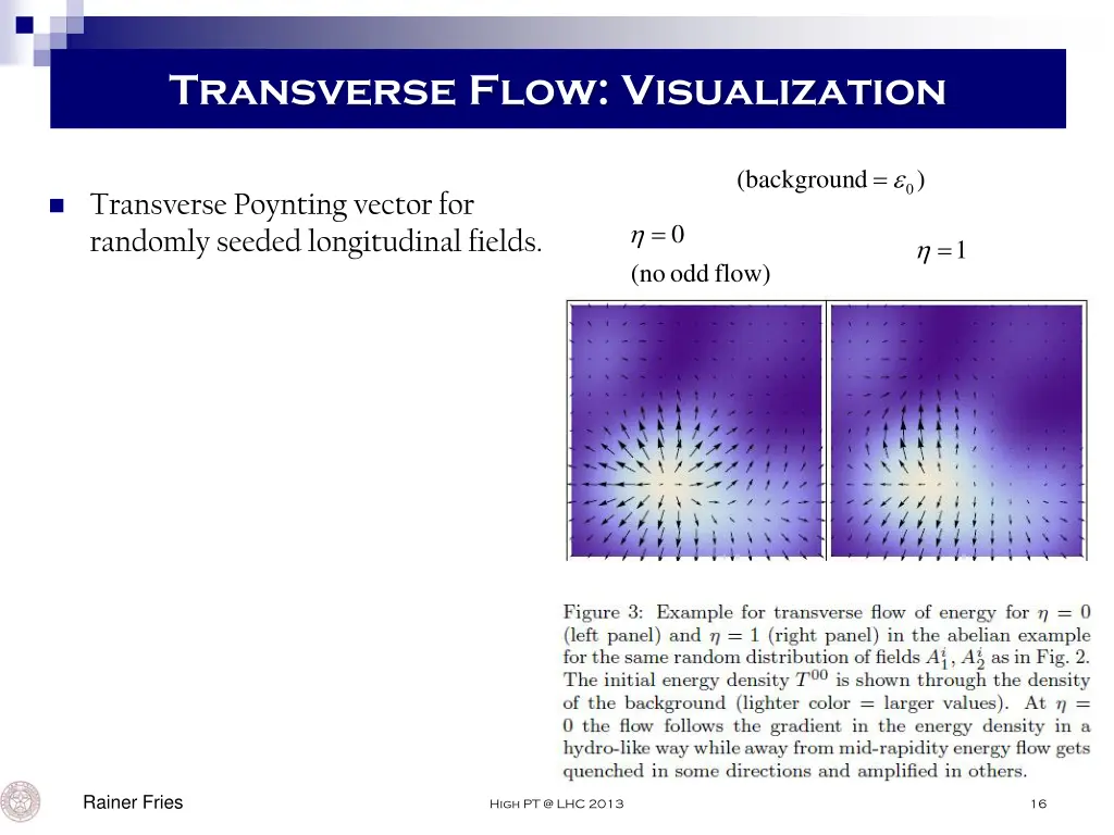 transverse flow visualization