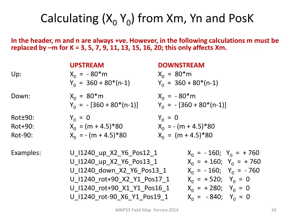 calculating x 0 y 0 from xm yn and posk