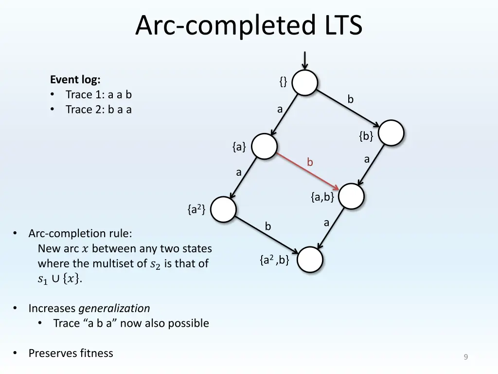 arc completed lts