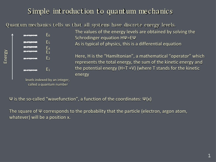 simple introduction to quantum mechanics