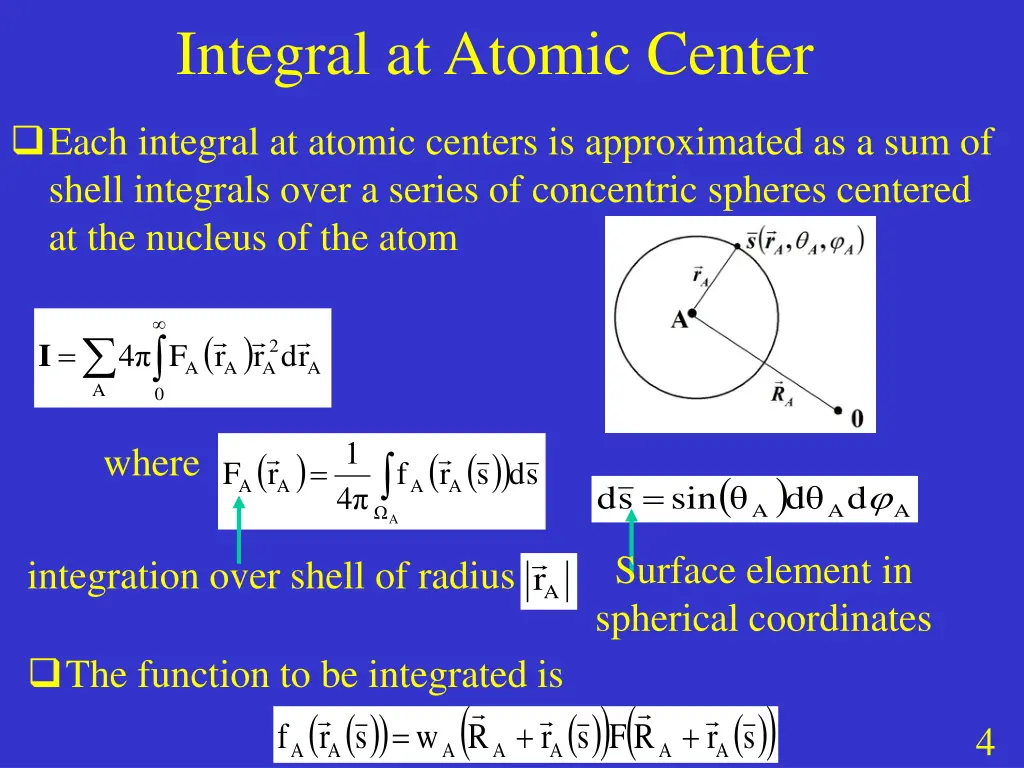 integral at atomic center