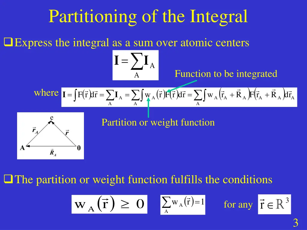 partitioning of the integral