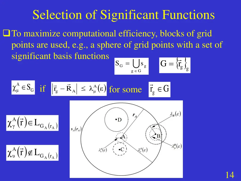 selection of significant functions 1