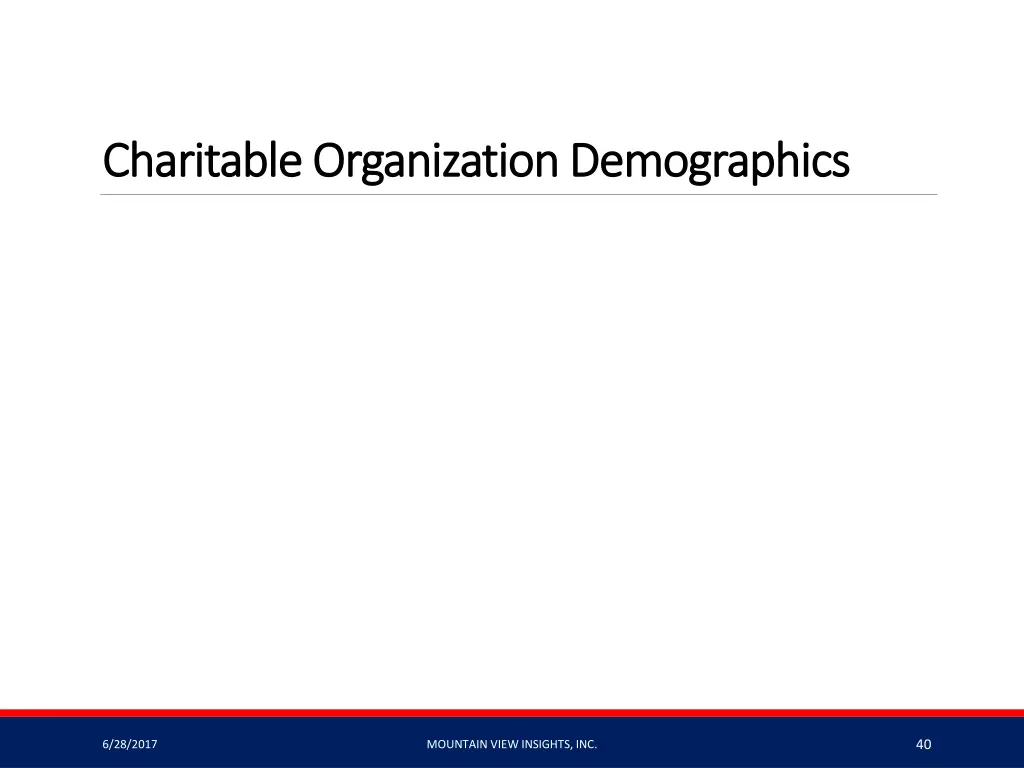 charitable organization demographics charitable