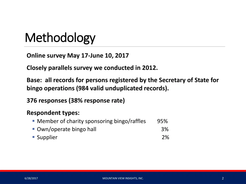 methodology methodology