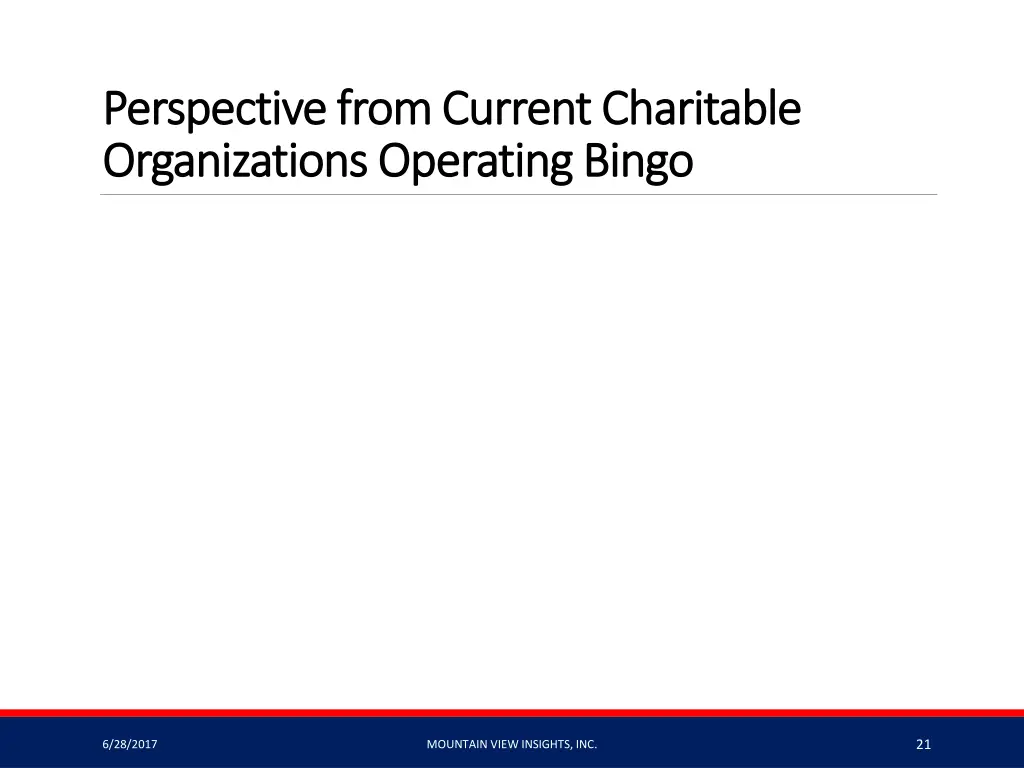 perspective from current charitable perspective