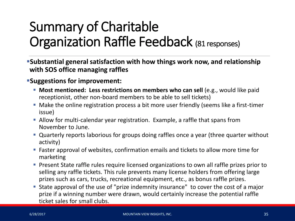 summary of charitable summary of charitable 3