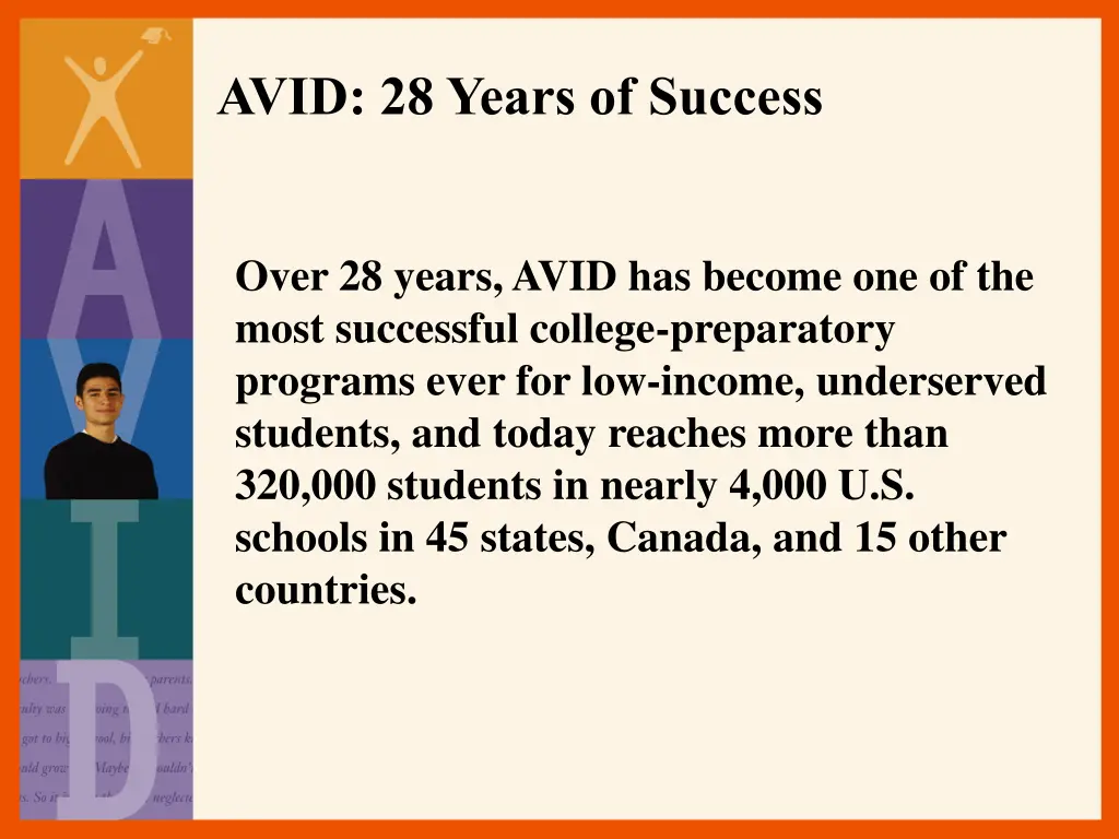 avid 28 years of success